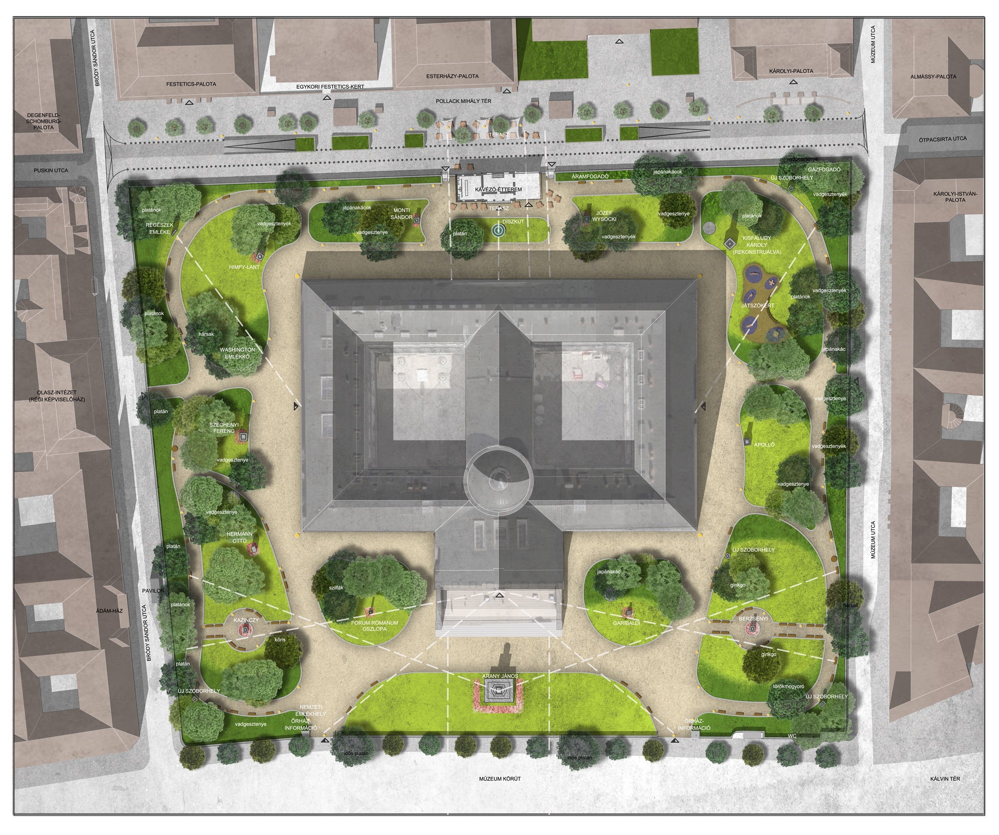 Történeti közpark a város szívében – ilyen lesz a Nemzeti Múzeum kertje