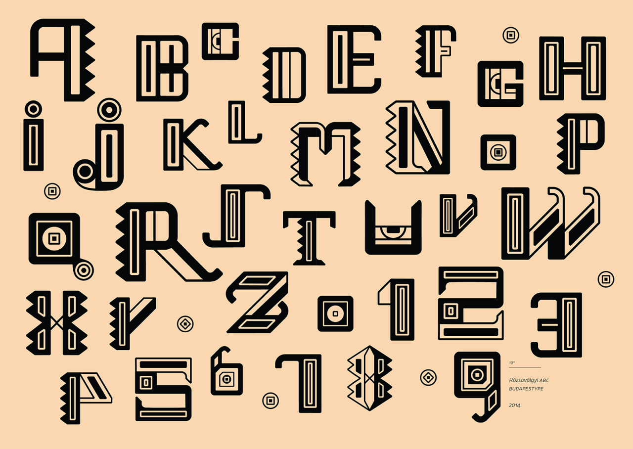Épületes tipográfia : budapesti betűtípusok a MOME-ről